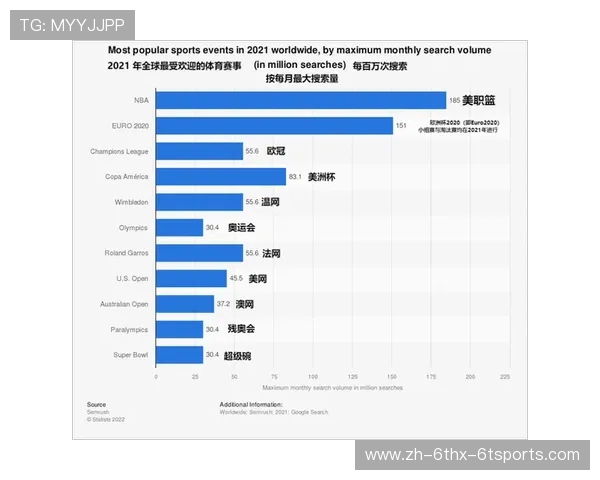 什么是nba联盟的基本介绍和发展历史是怎样的 什么是nba联盟的基本介绍和发展历史是怎样的