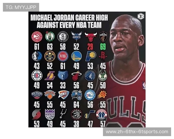 火箭队与鹈鹕队季后赛对决分析