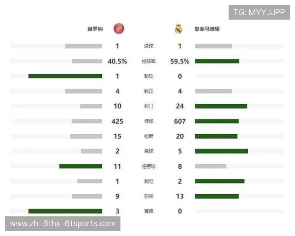西甲积分榜及西甲排名综合数据解读 西甲积分榜及西甲排名综合数据解读